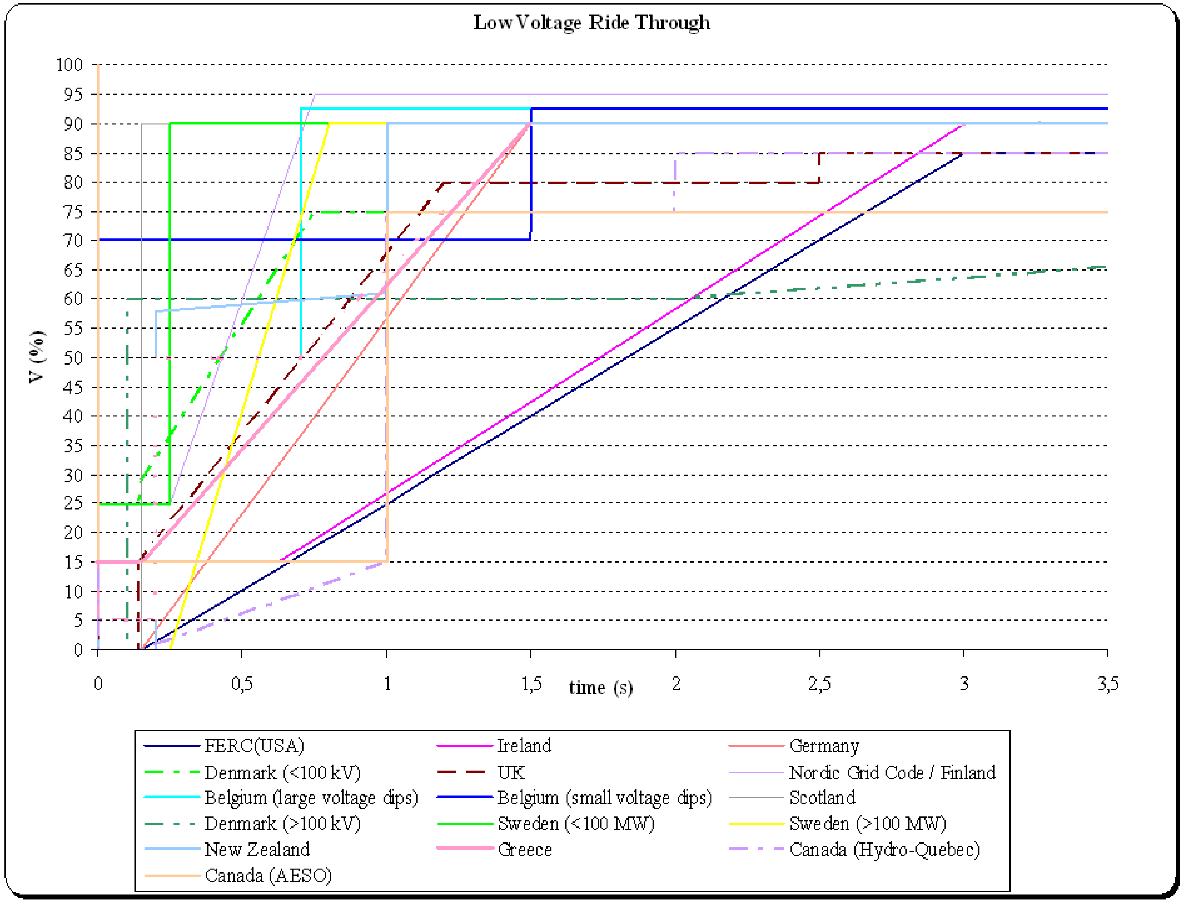 Energies 02 01031 g001