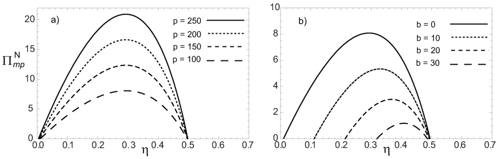 Energies 02 01042 g003 1024