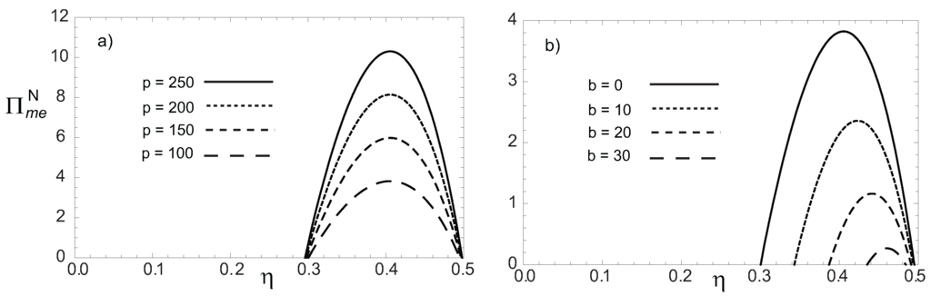Energies 02 01042 g004 1024