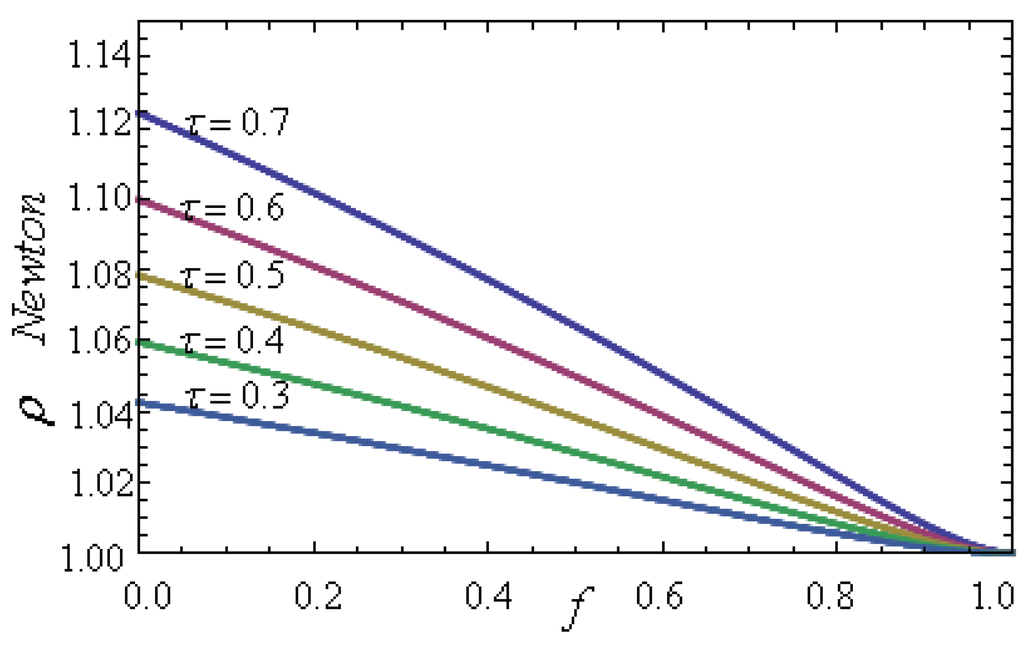 Energies 02 01042 g009 1024