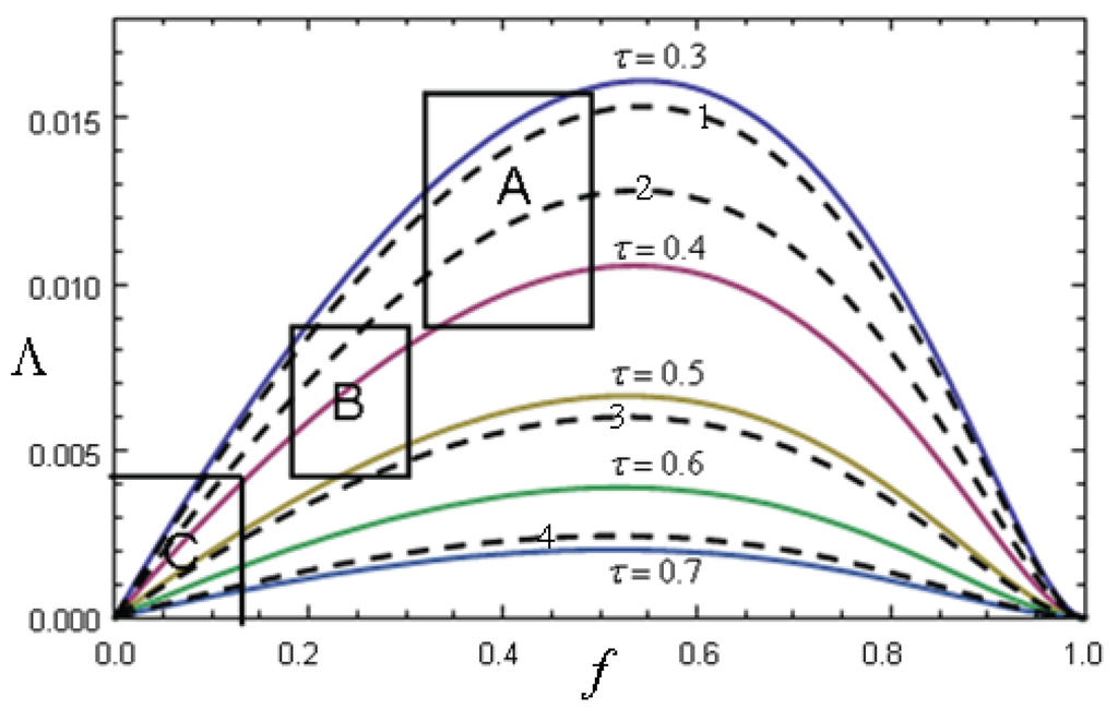 Energies 02 01042 g010 1024