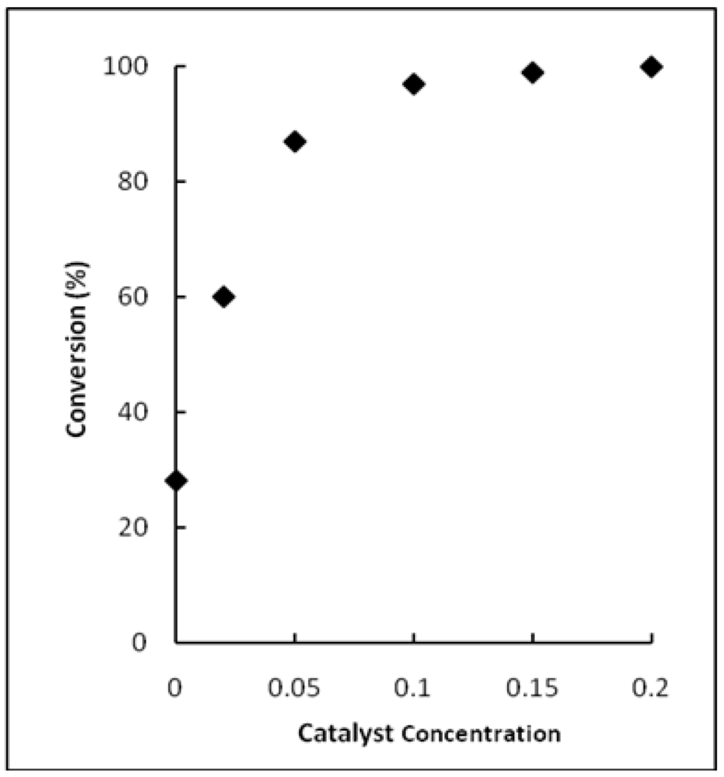 Energies 02 01107 g003 1024