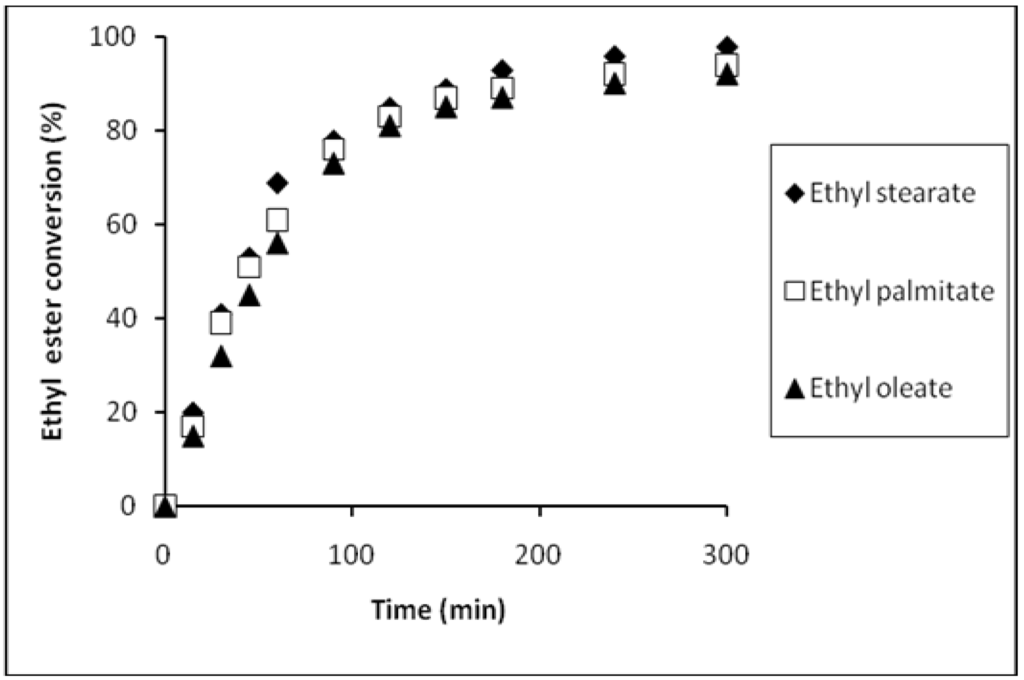 Energies 02 01107 g004 1024