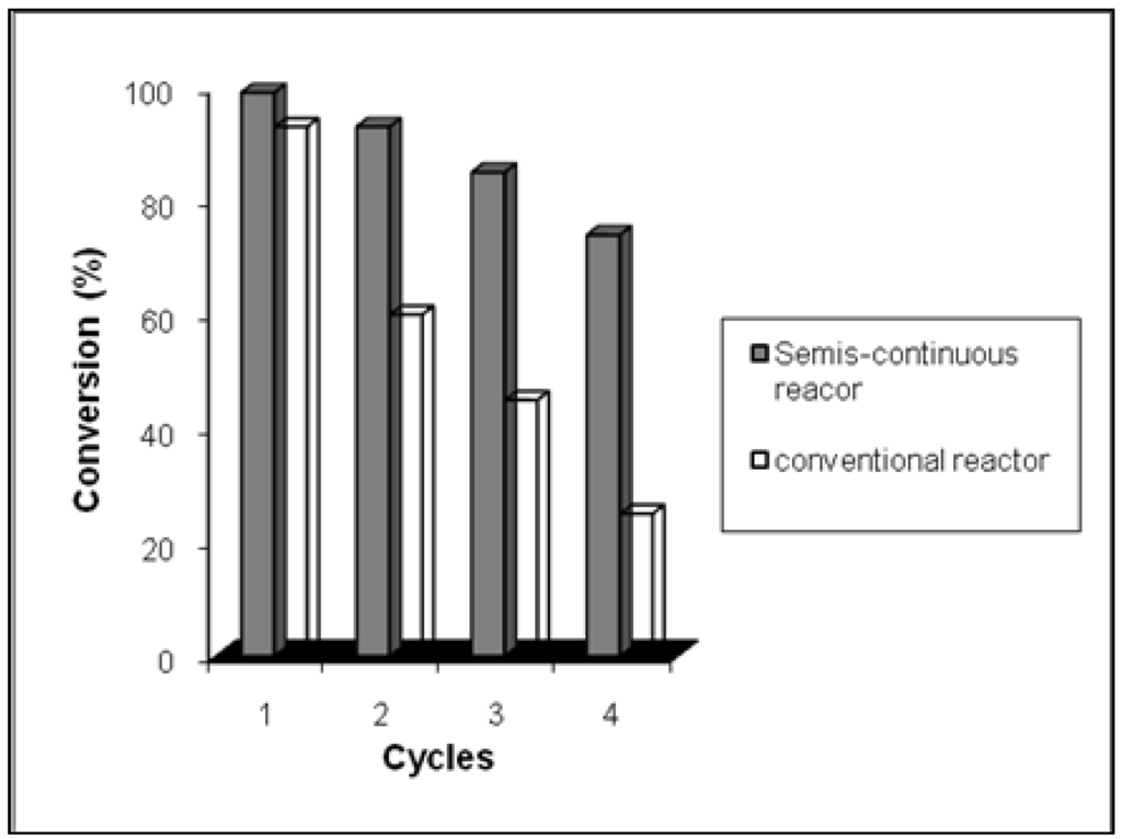 Energies 02 01107 g005 1024