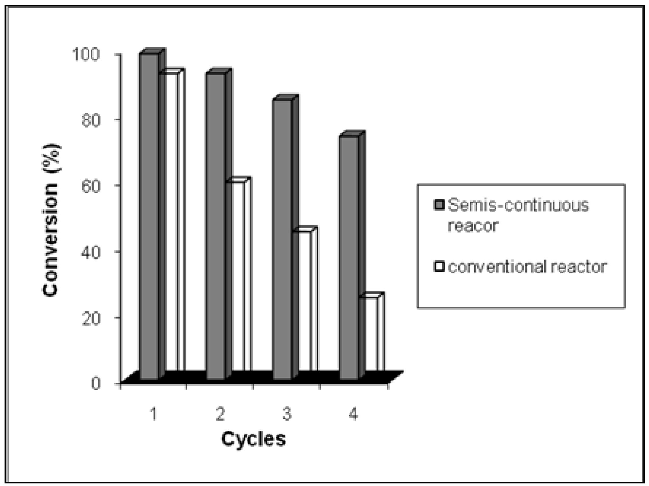 Energies 02 01107 g005