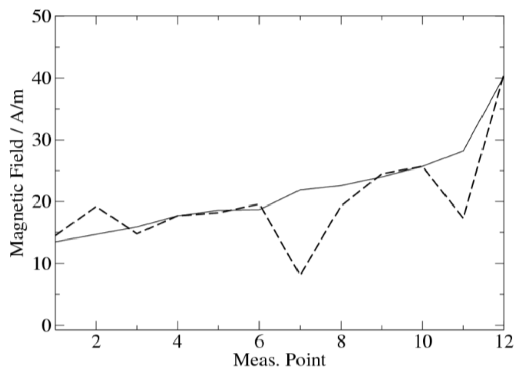 Energies 02 01118 g003 1024