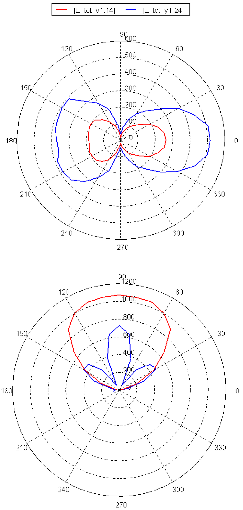 Energies 02 01118 g006 1024