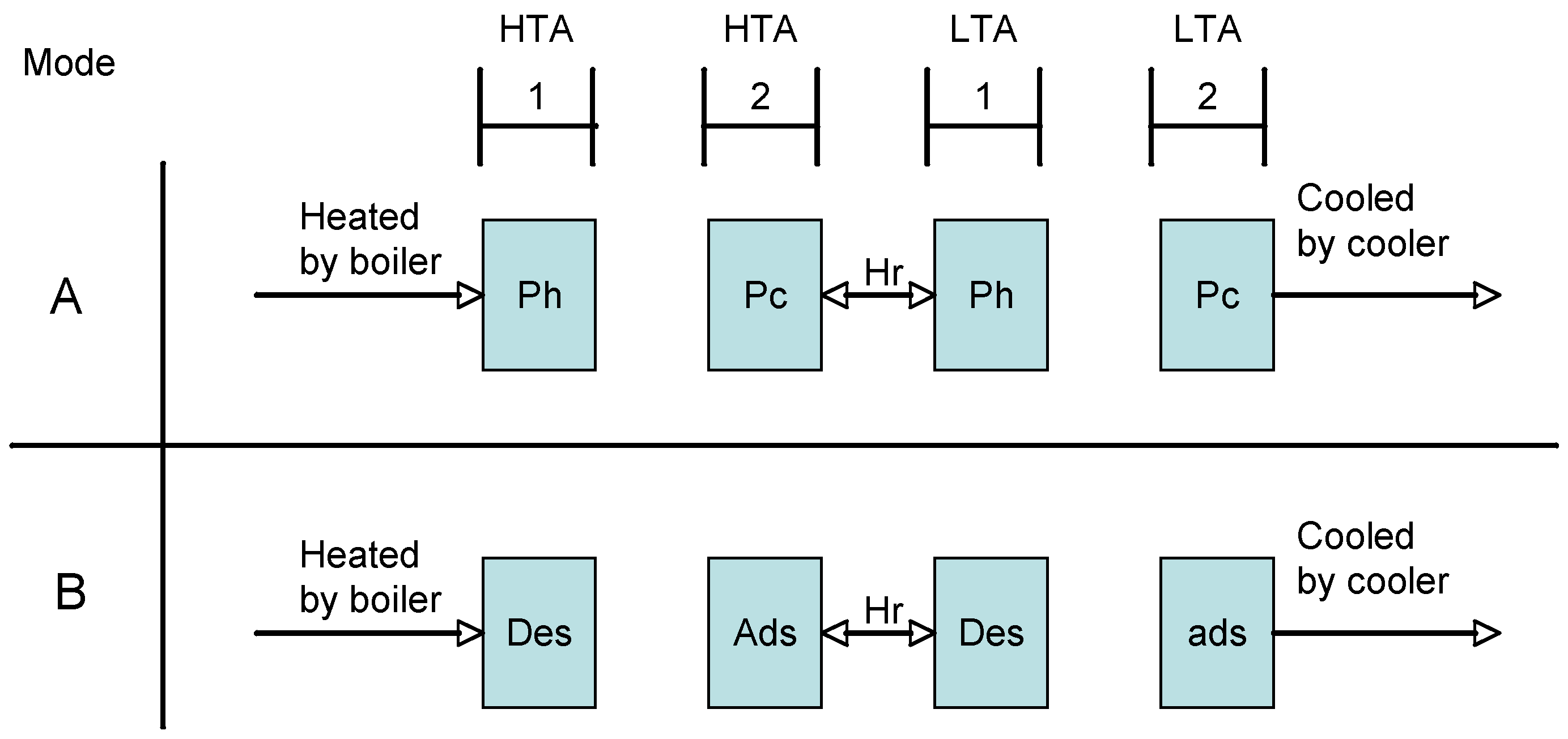 Energies 02 01170 g004