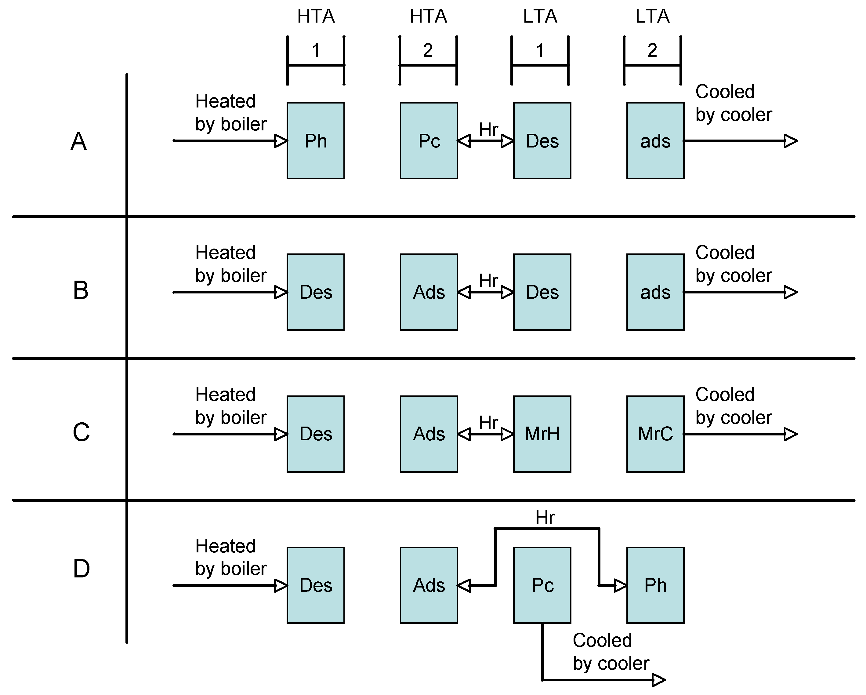 Energies 02 01170 g005