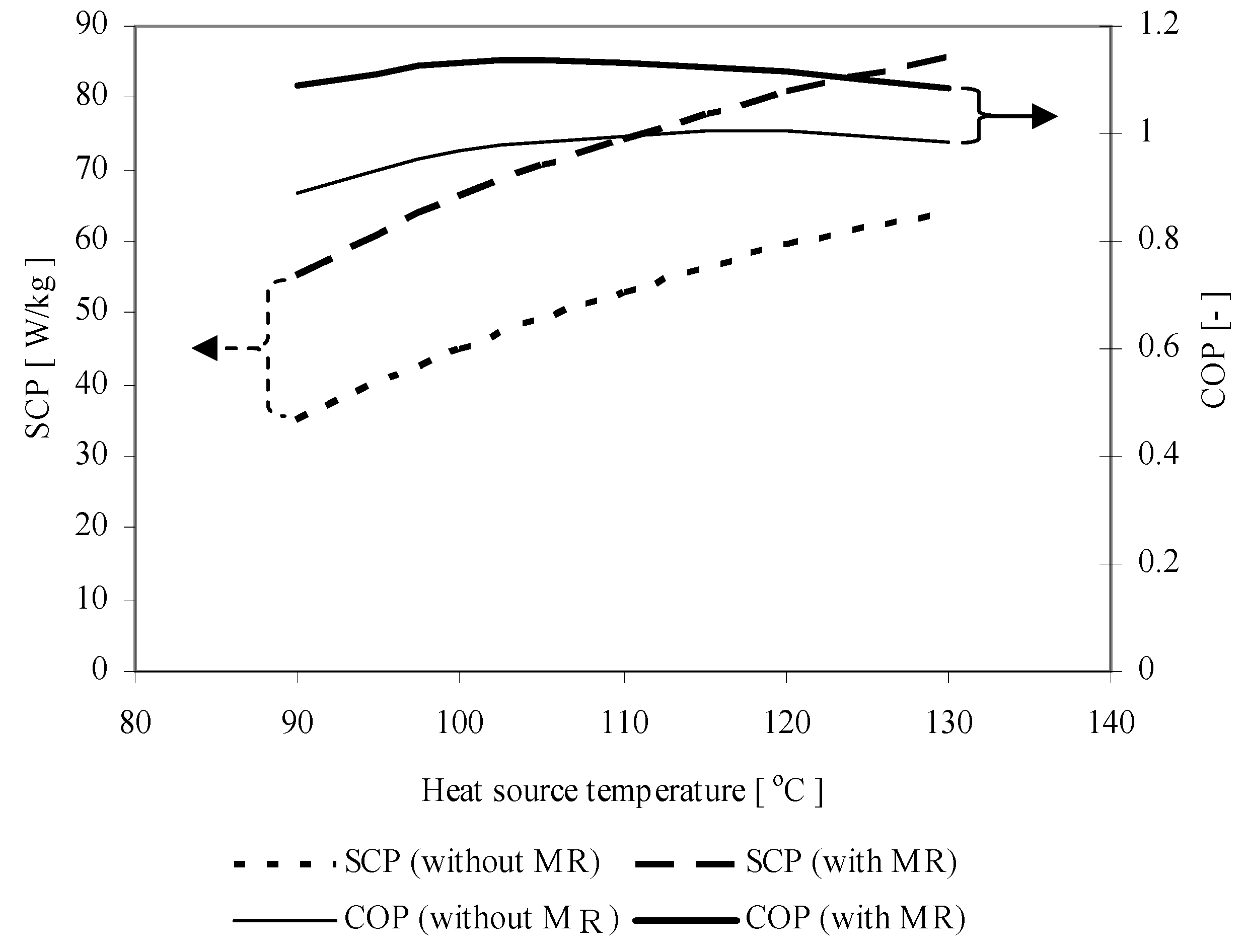 Energies 02 01170 g006