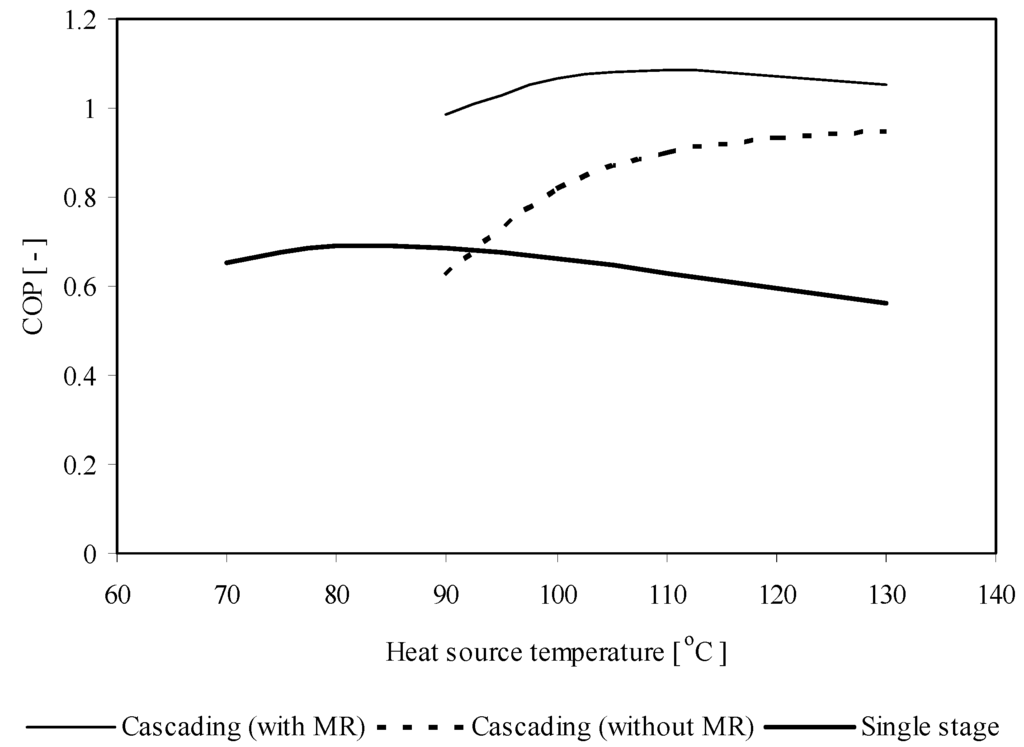 Energies 02 01170 g009 1024