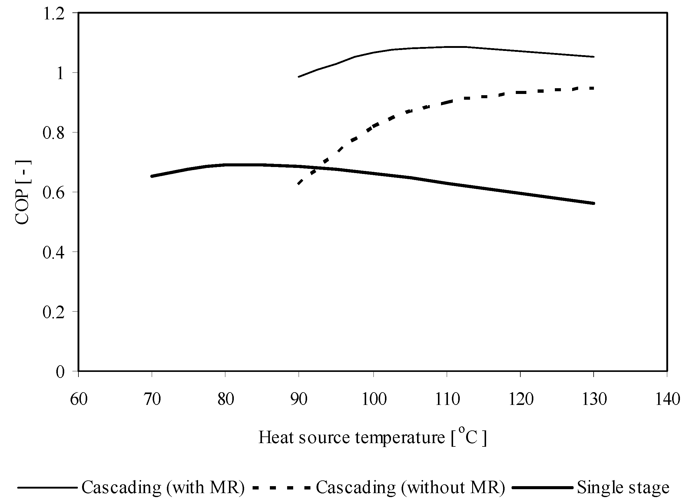 Energies 02 01170 g009