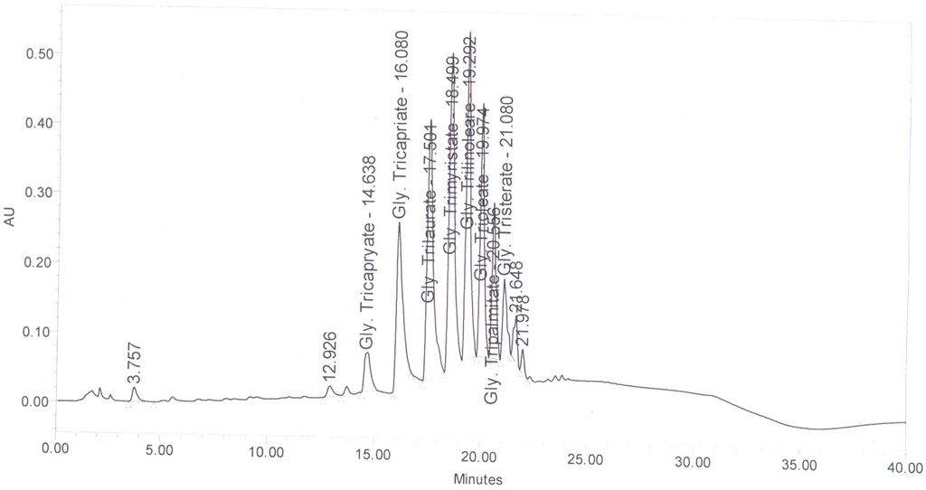 Energies 03 00043 g006 1024