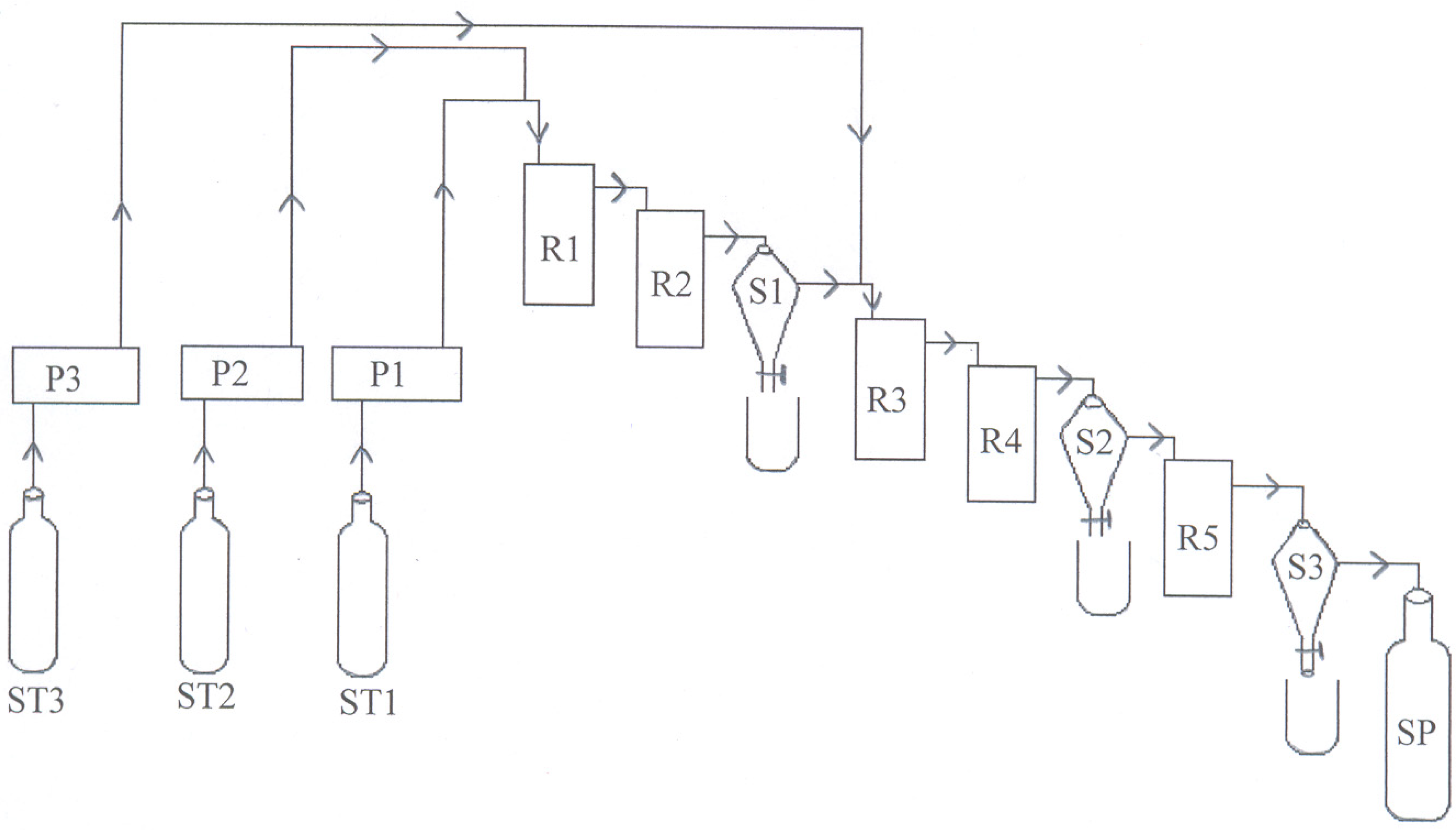 Energies 03 00043 g007
