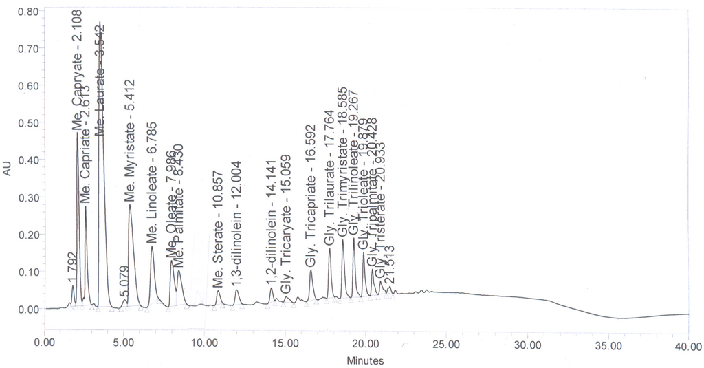 Energies 03 00043 g008 1024