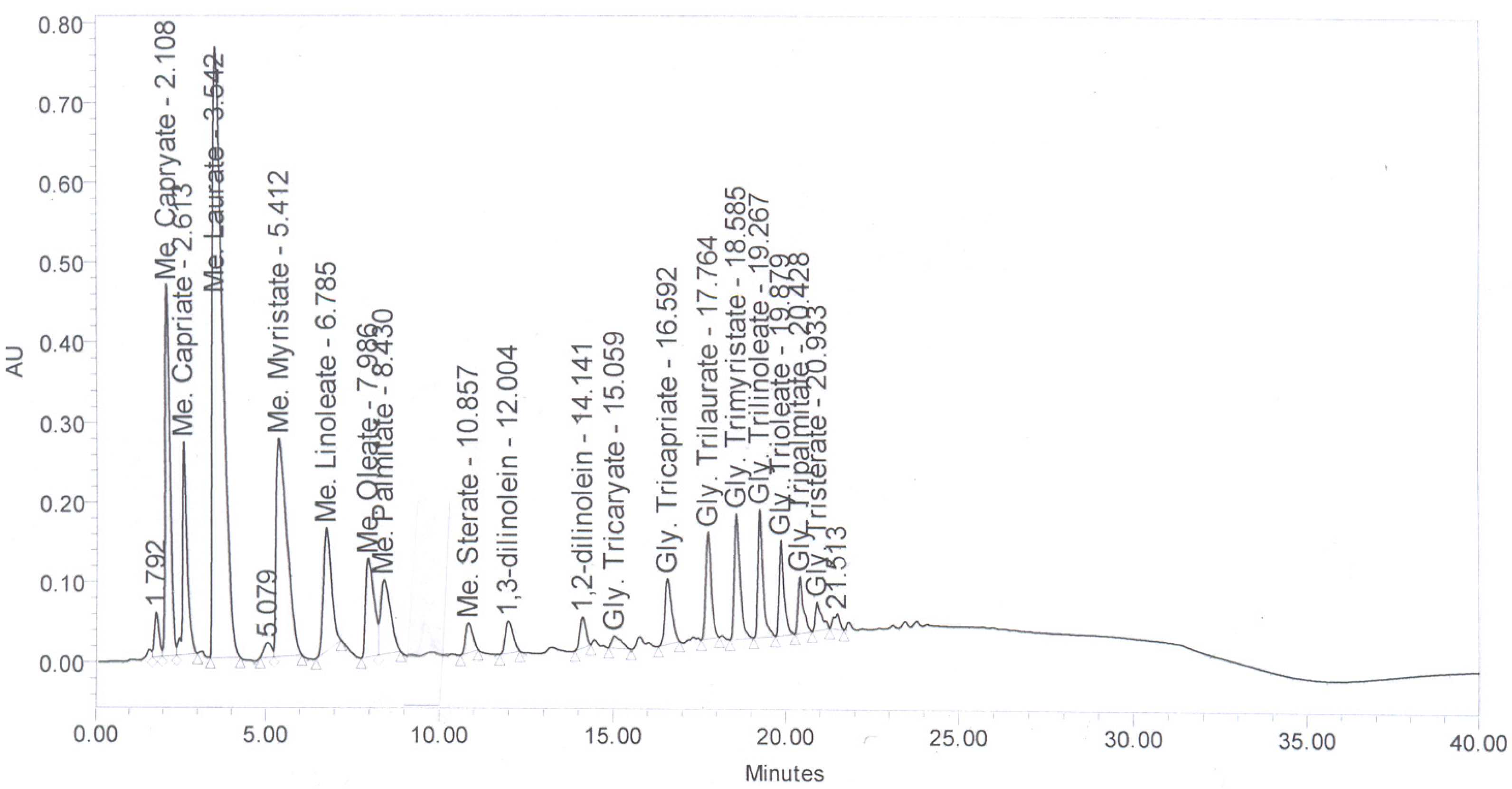 Energies 03 00043 g008