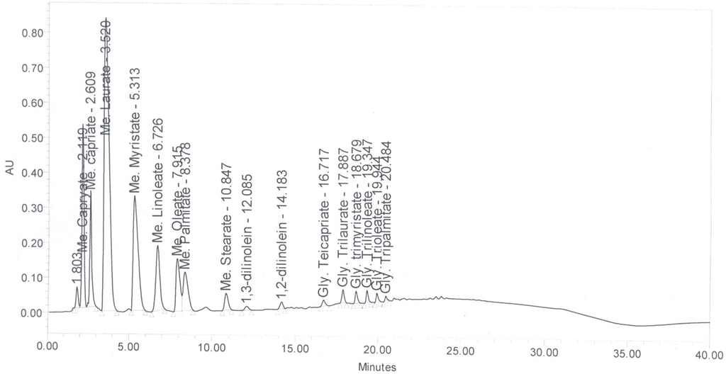 Energies 03 00043 g009 1024