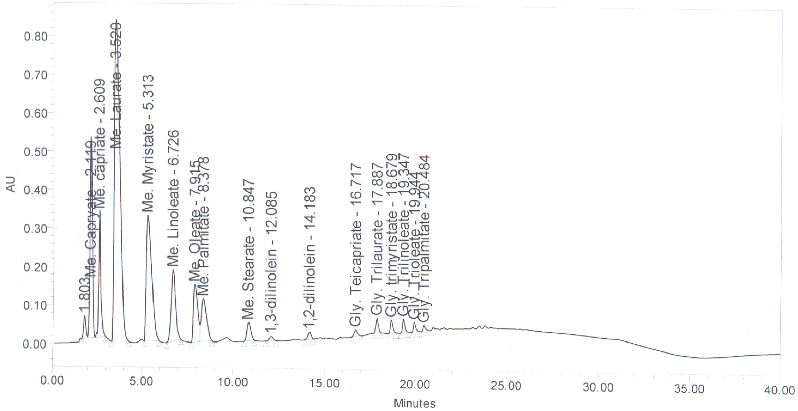Energies 03 00043 g009