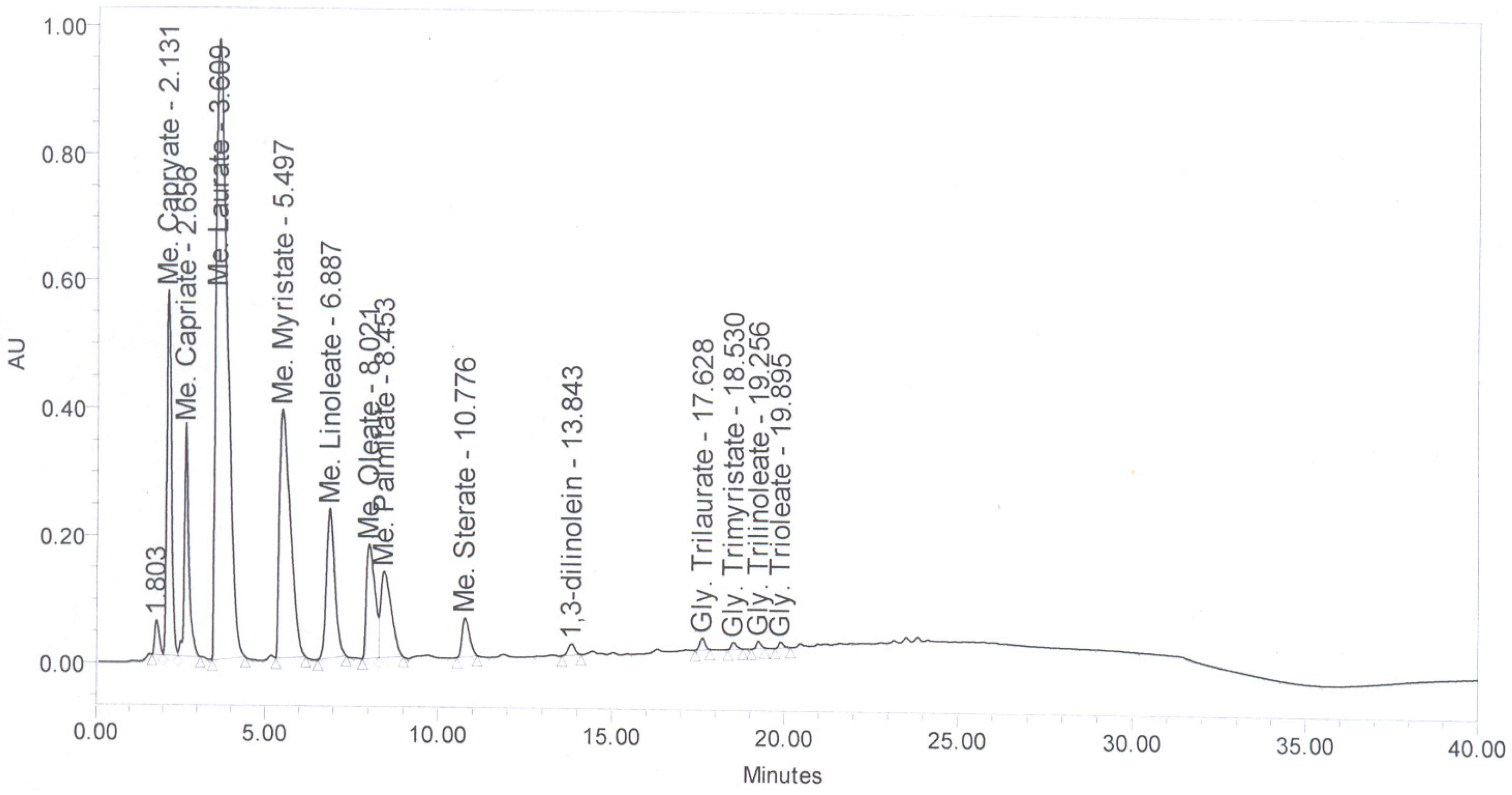 Energies 03 00043 g010