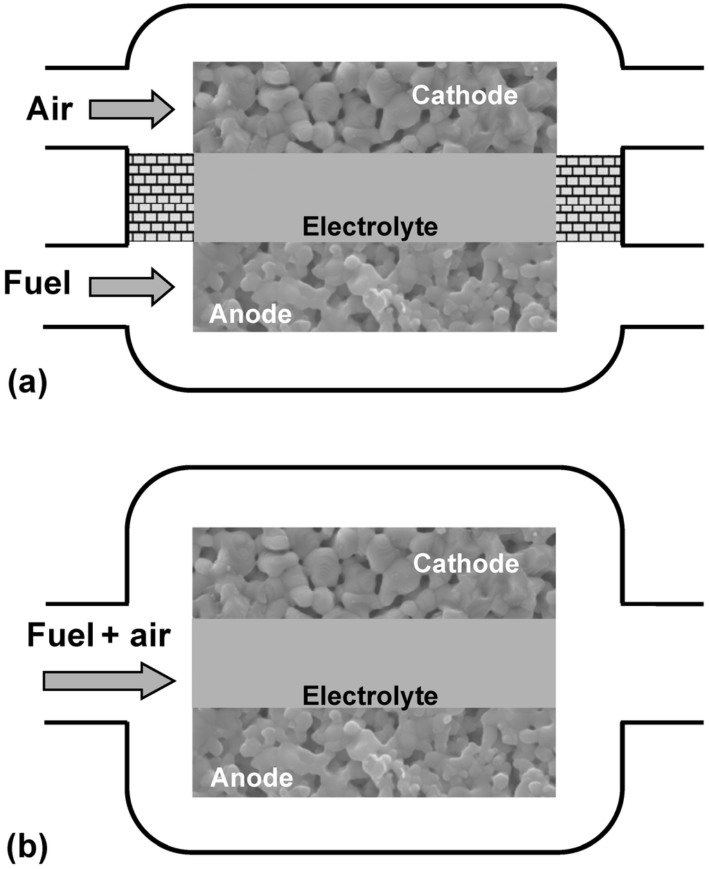 Energies 03 00057 g001 1024