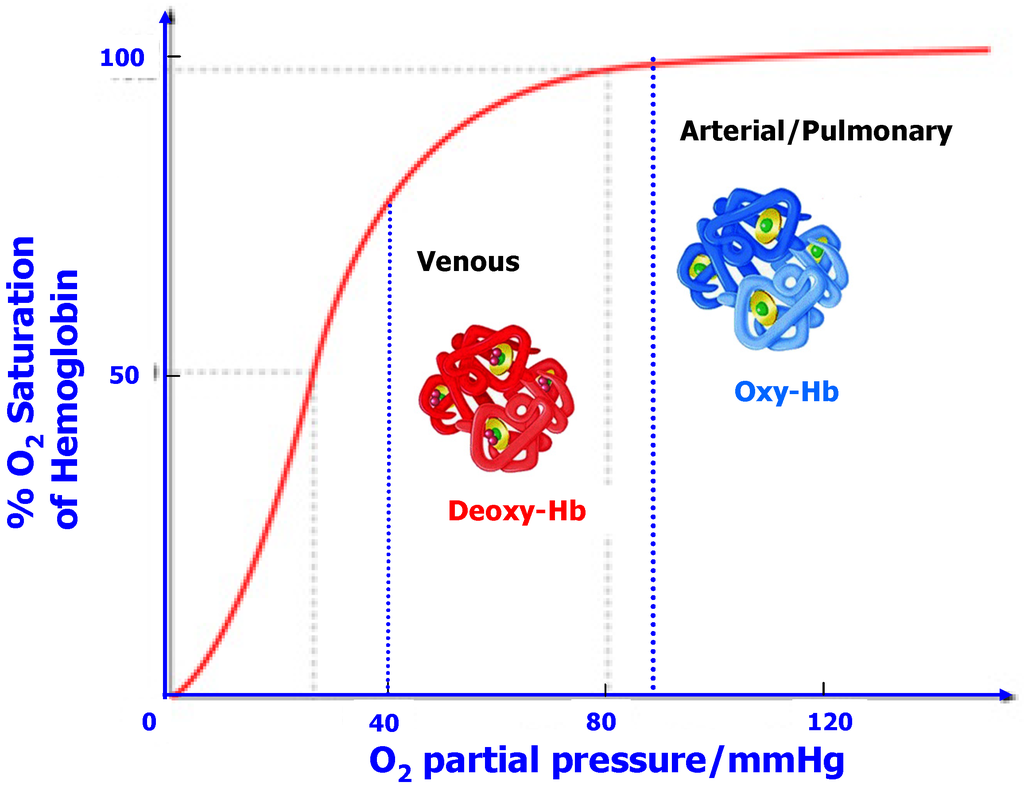 Energies 03 00135 g011 1024