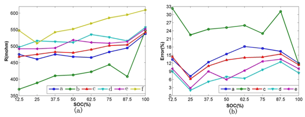 Energies 03 00206 g004 1024
