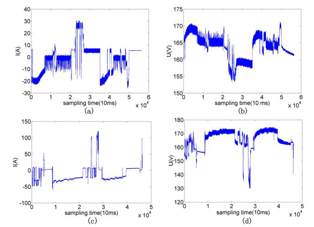 Energies 03 00206 g005 1024