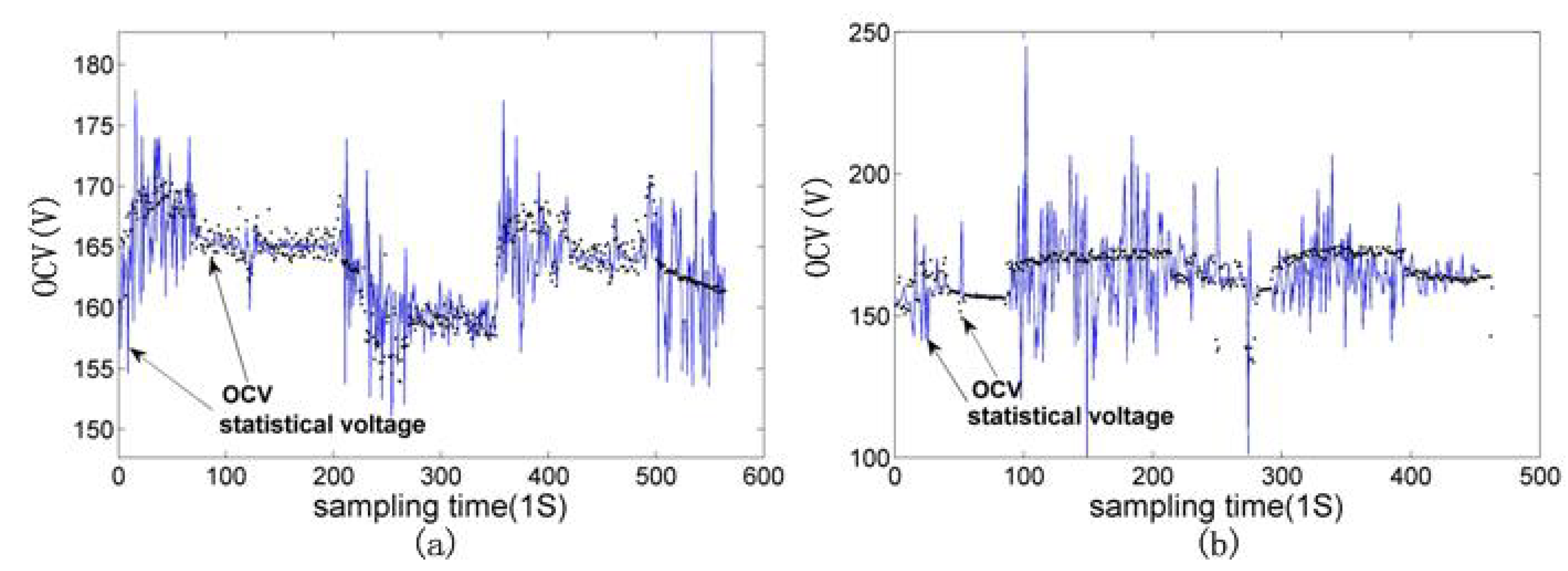 Energies 03 00206 g006