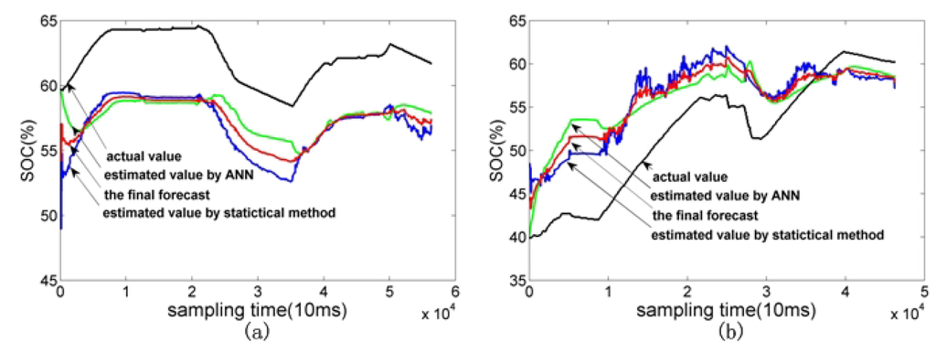 Energies 03 00206 g008 1024