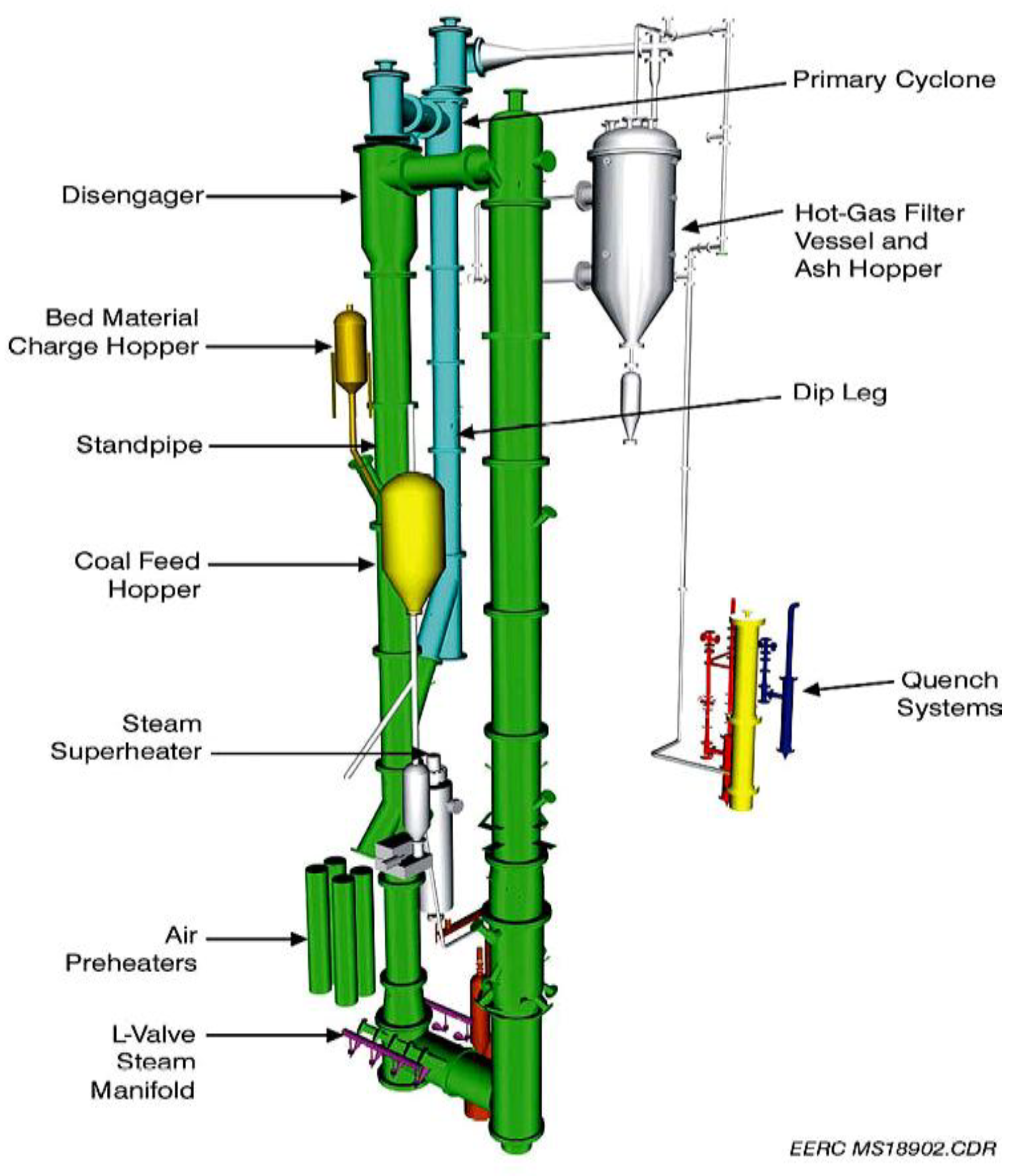 Energies 03 00216 g010