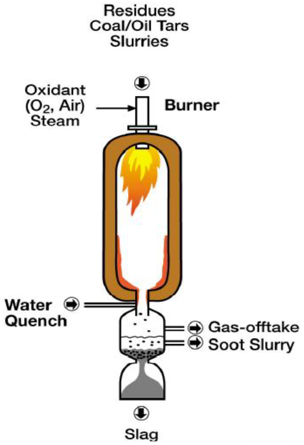 Energies 03 00216 g012 1024