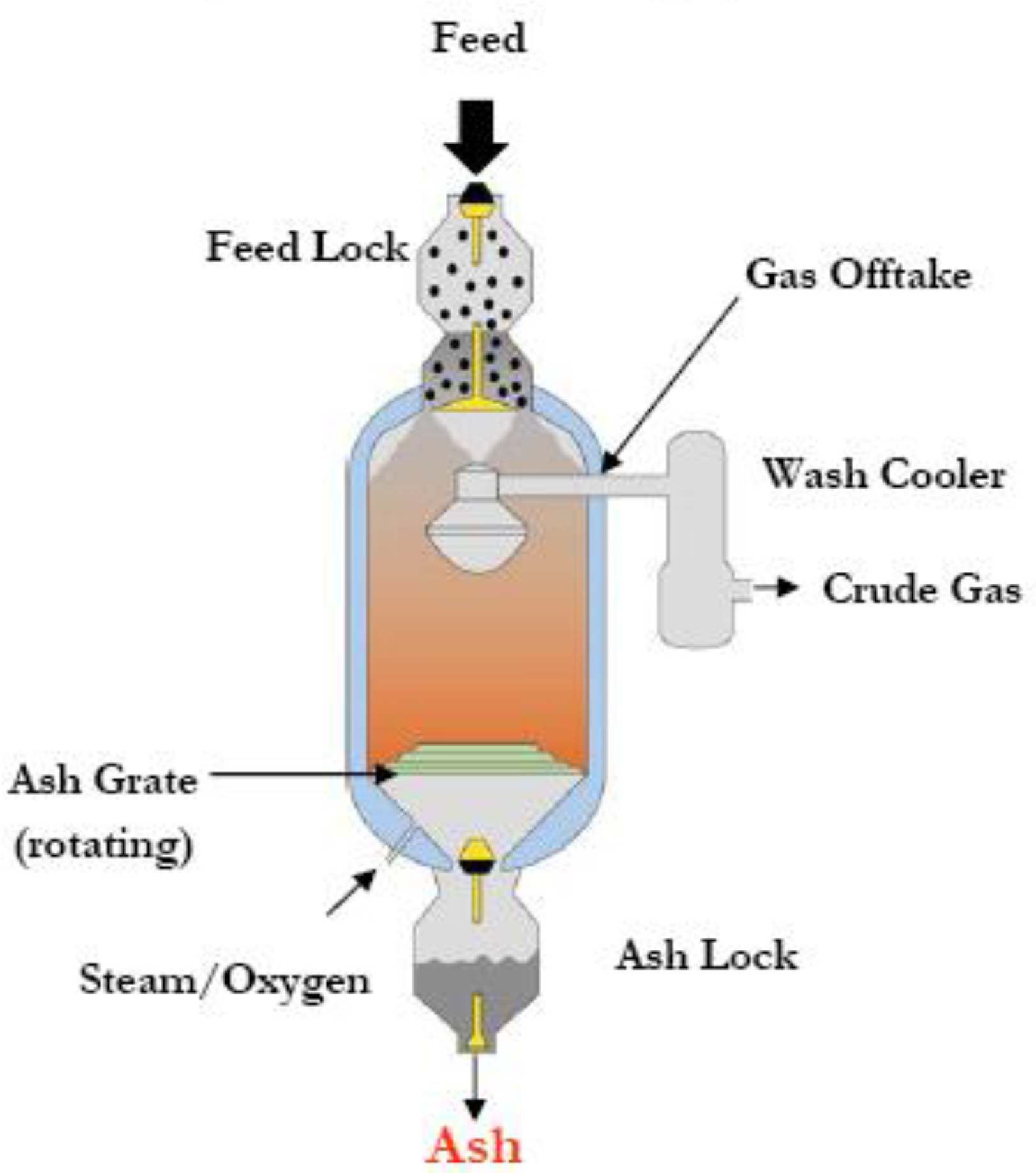 Energies 03 00216 g013