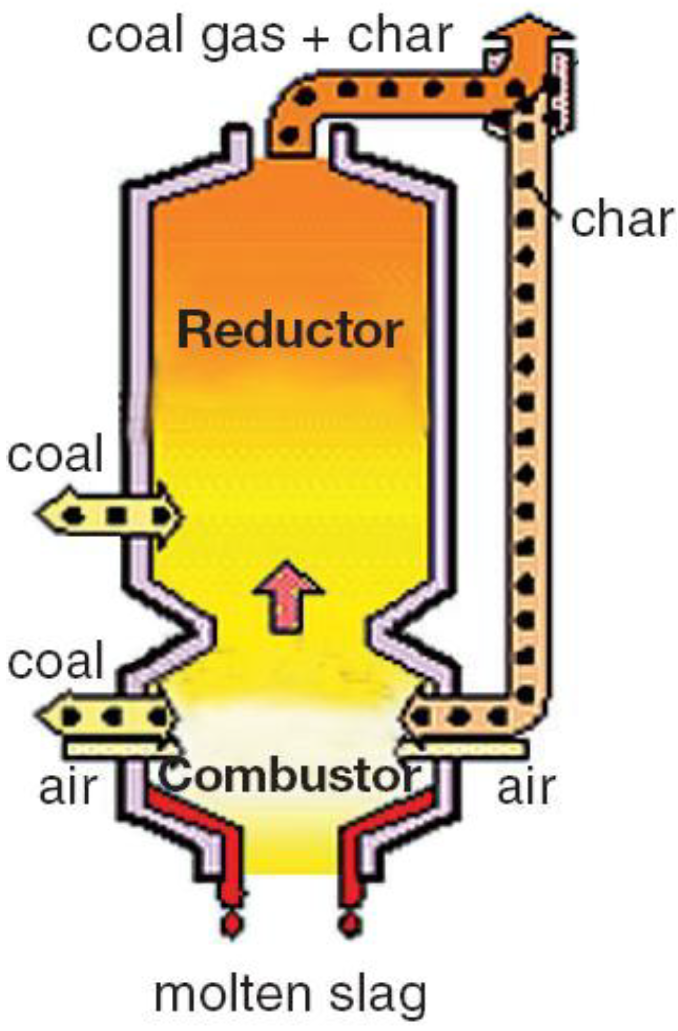 Energies 03 00216 g014
