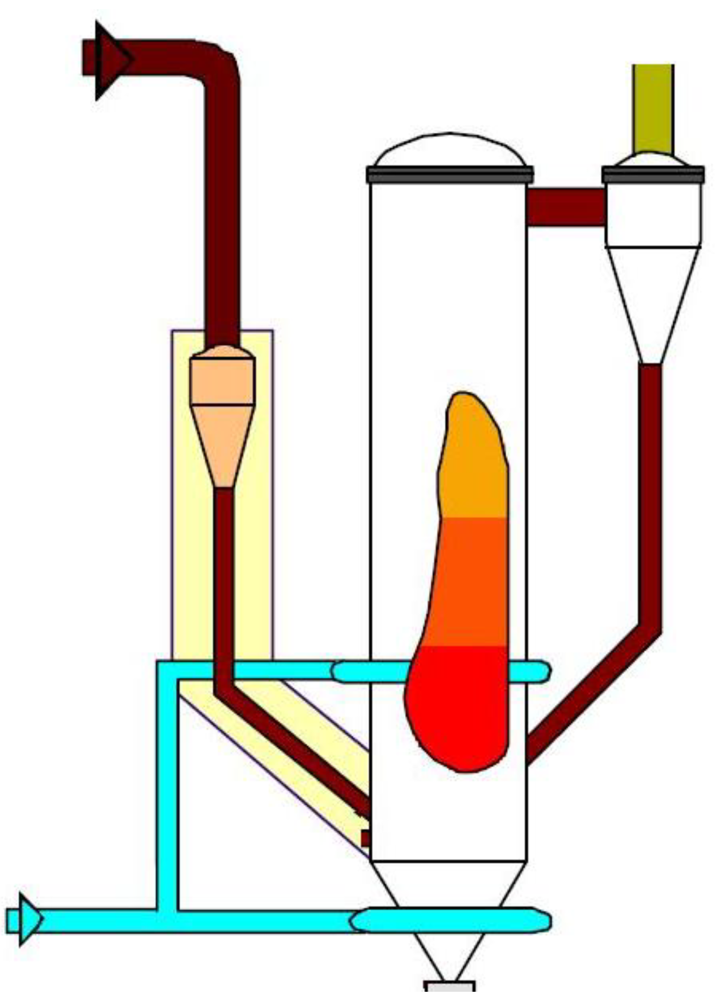 Energies 03 00216 g016