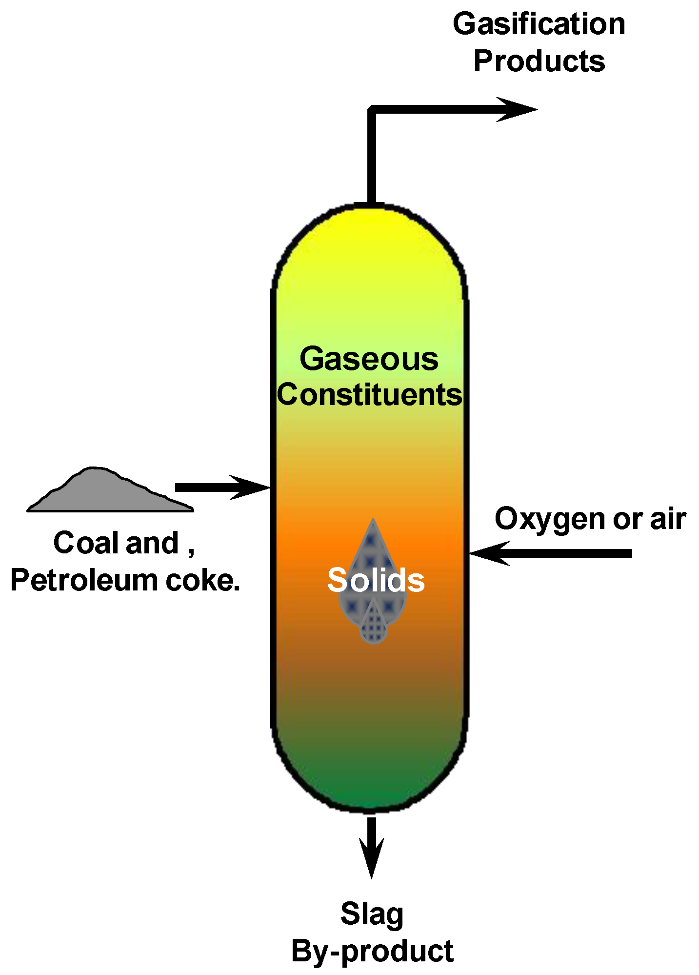 Energies 03 00216 g025