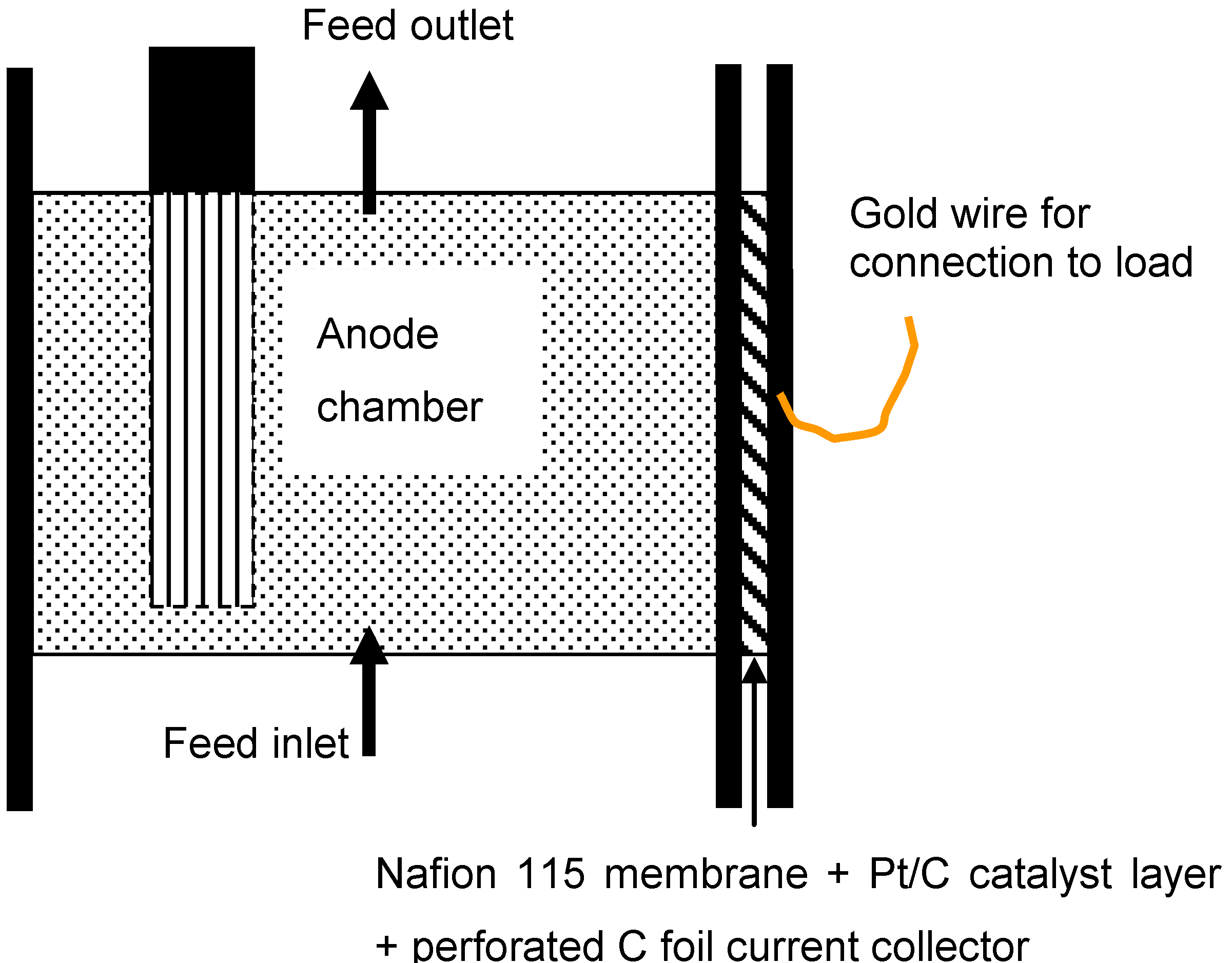 Energies 03 00592 g001