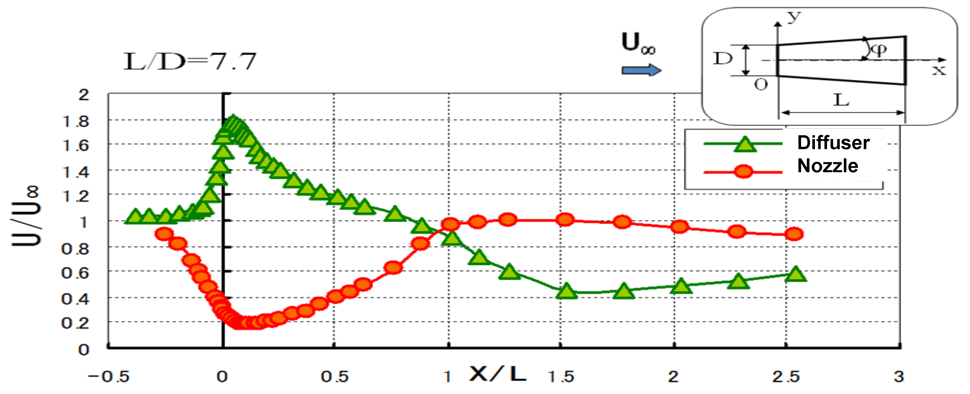 Energies 03 00634 g002