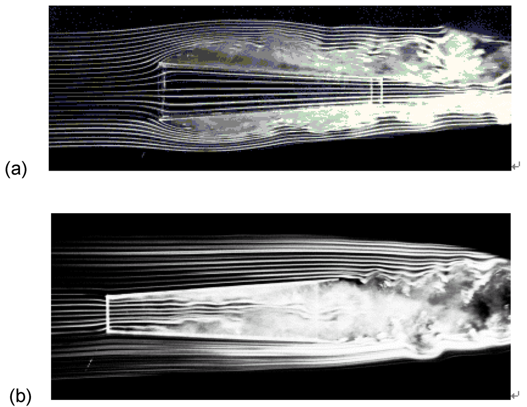 Energies 03 00634 g003 1024