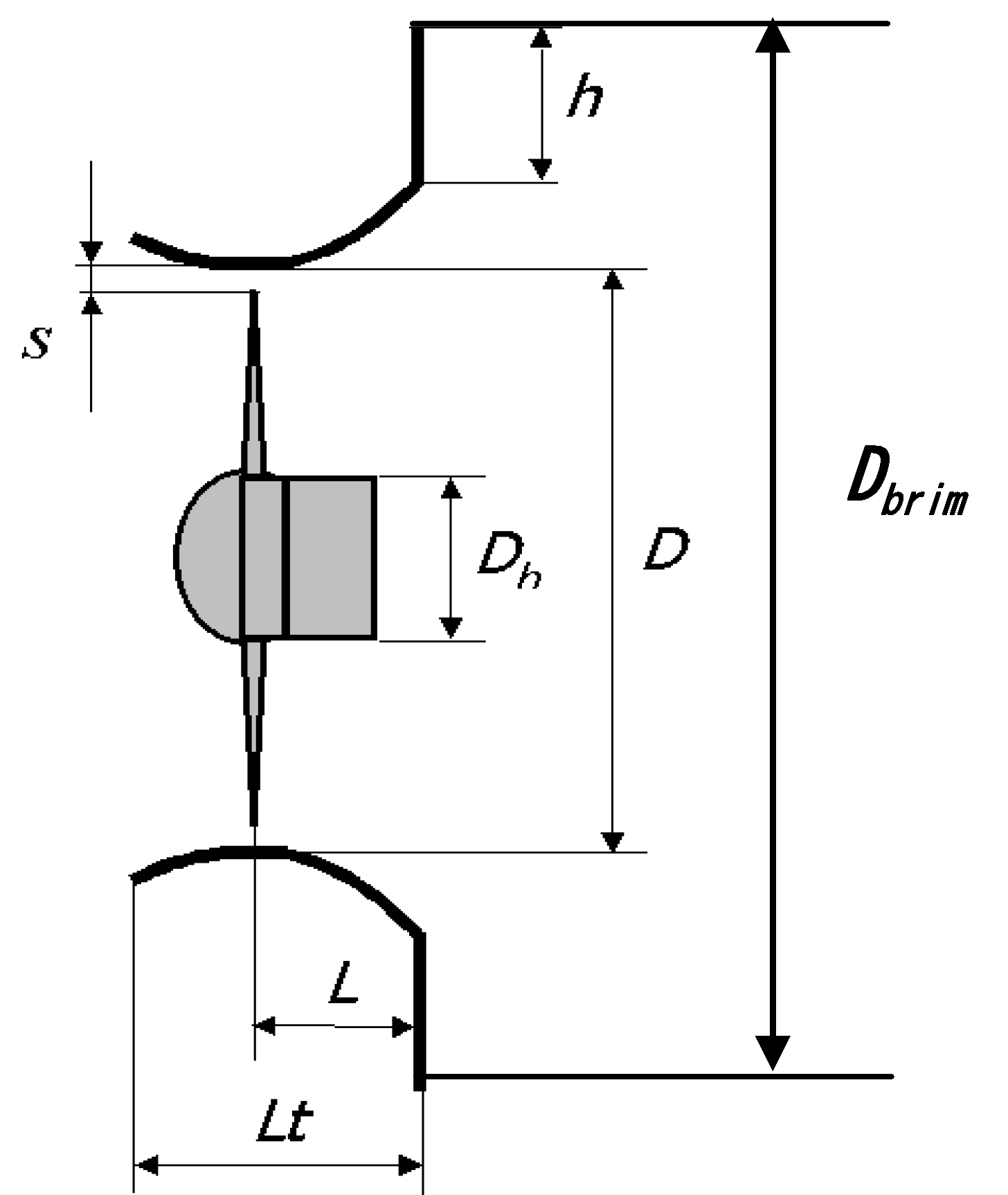 Energies 03 00634 g008