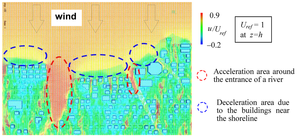Energies 03 00634 g019 1024