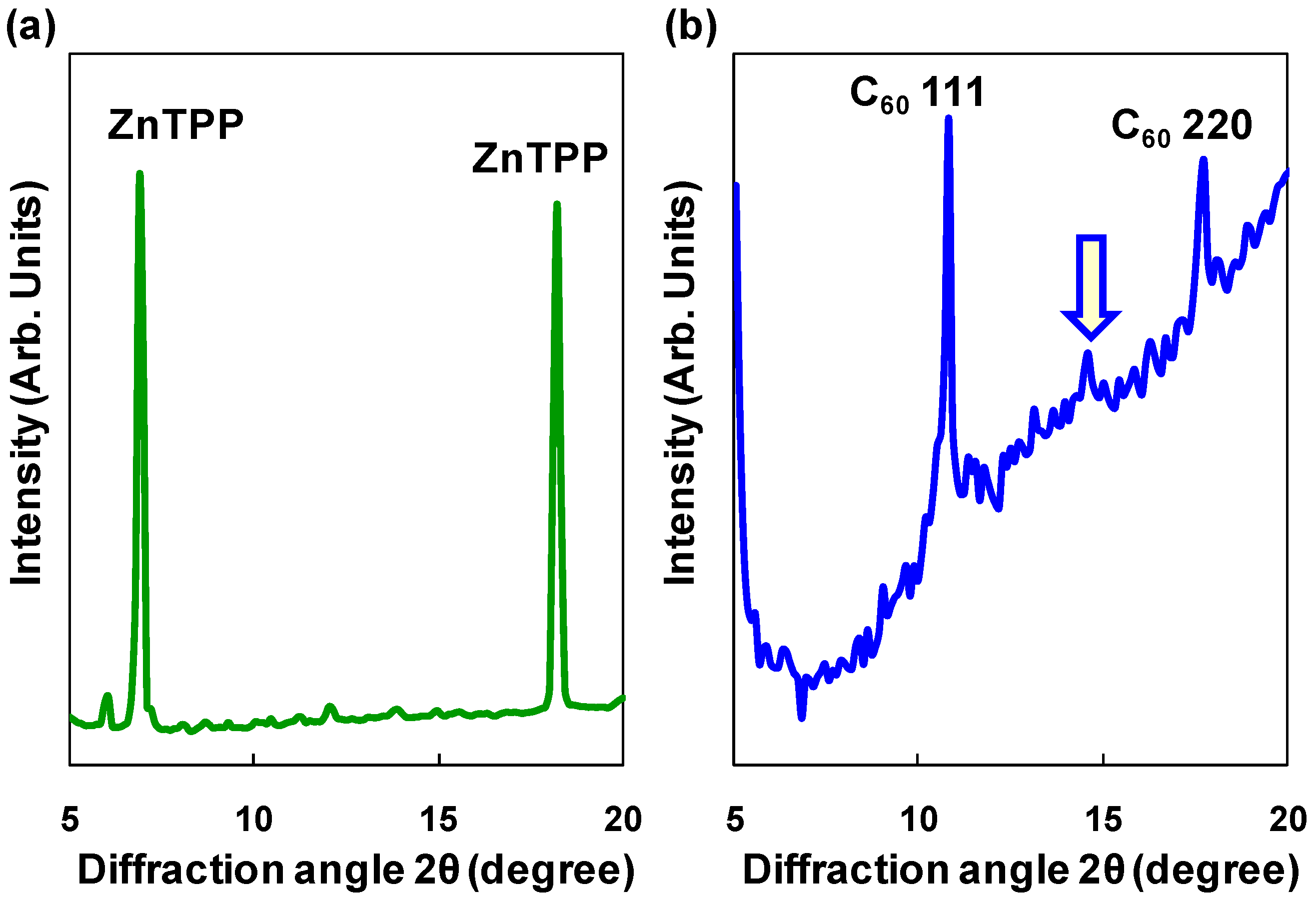 Energies 03 00671 g004