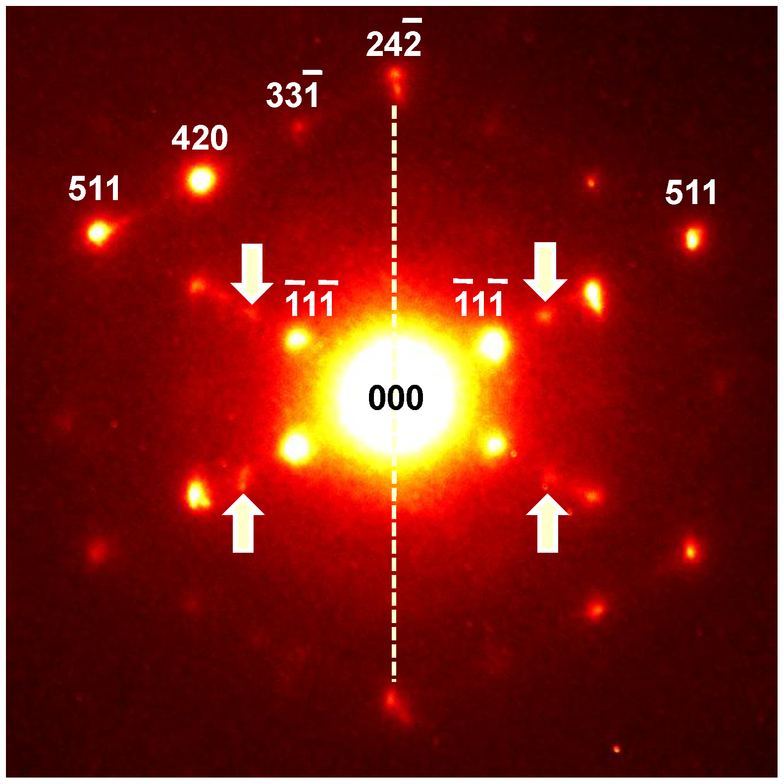 Energies 03 00671 g005