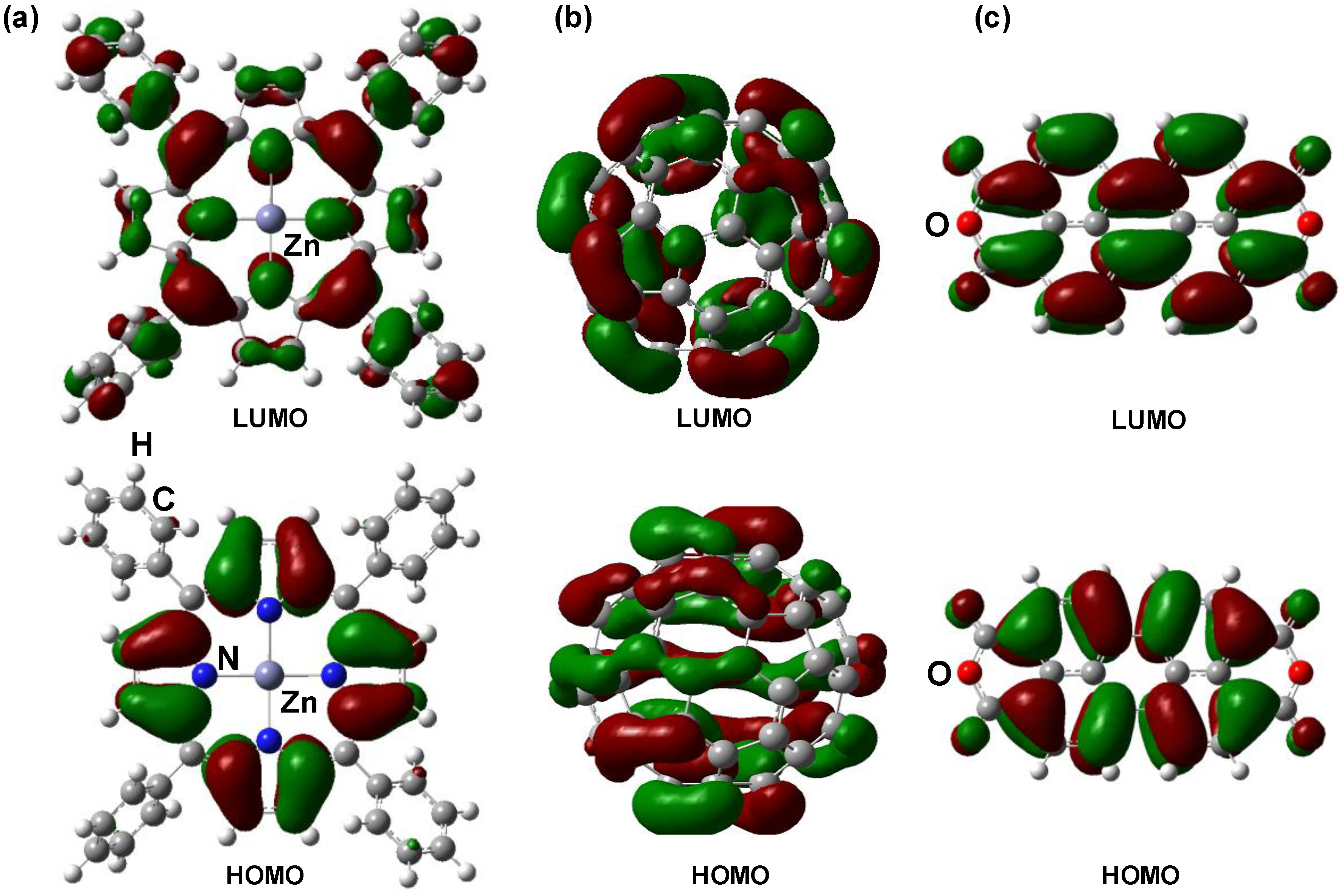 Energies 03 00671 g006