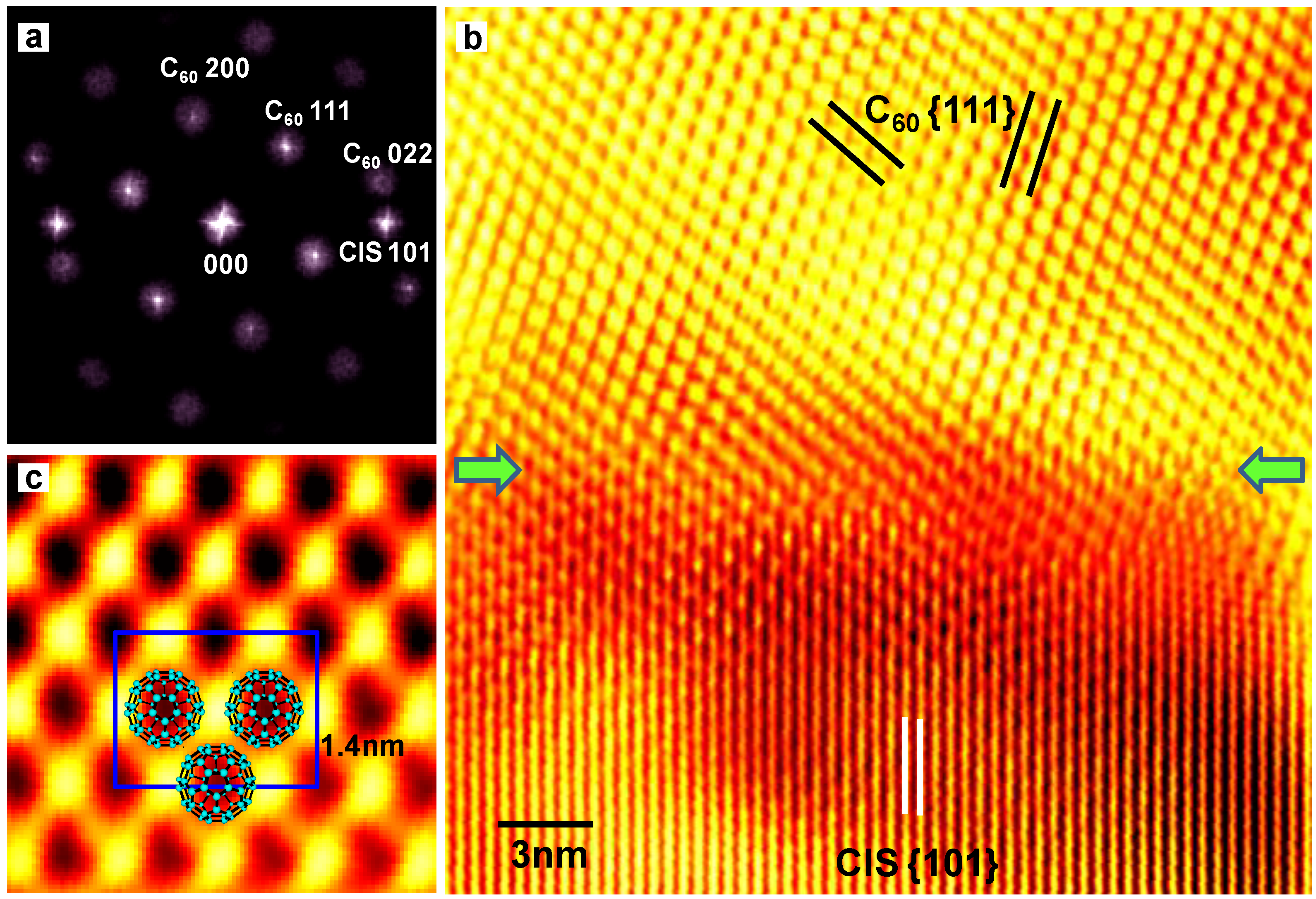 Energies 03 00671 g011