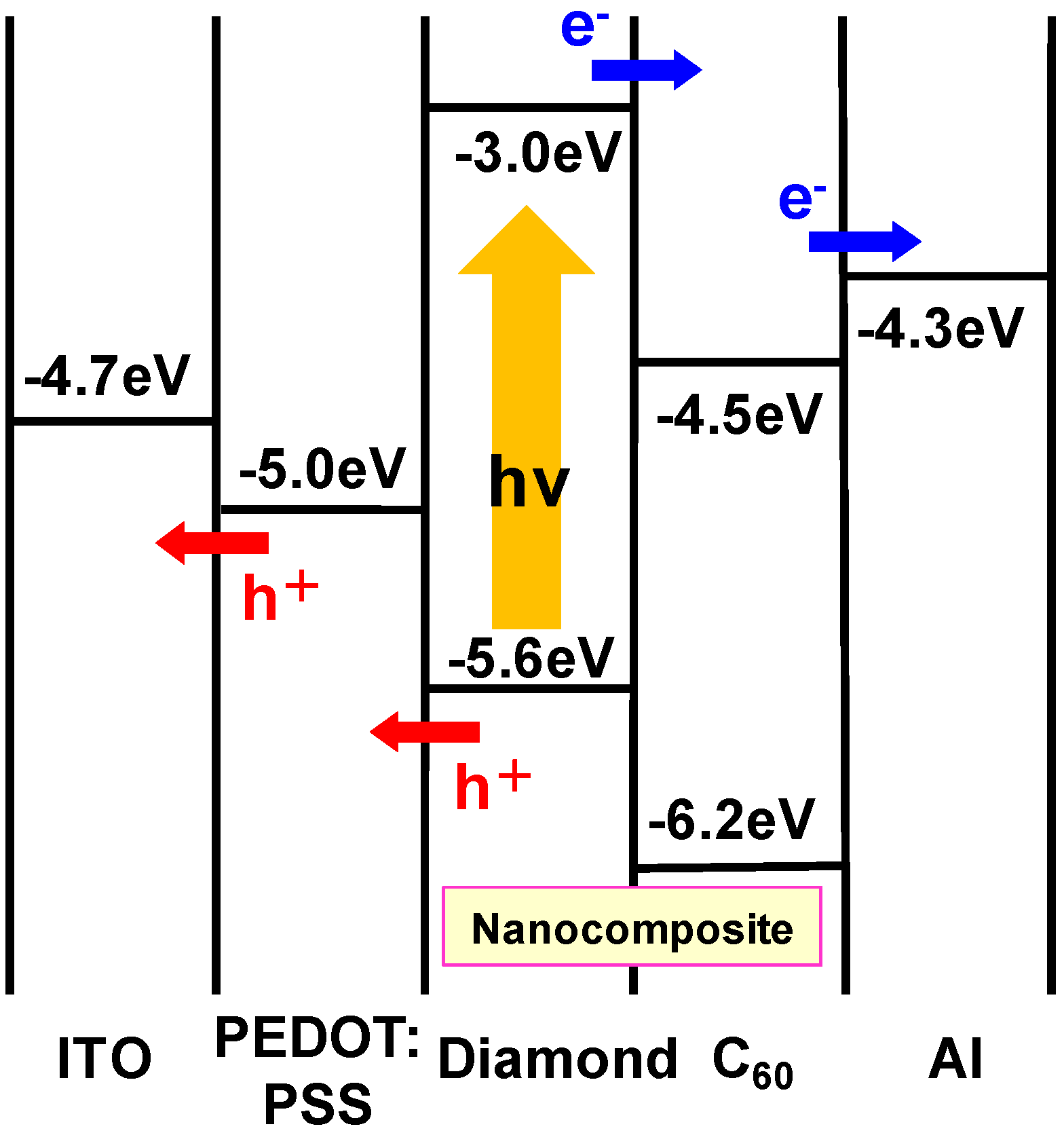 Energies 03 00671 g014