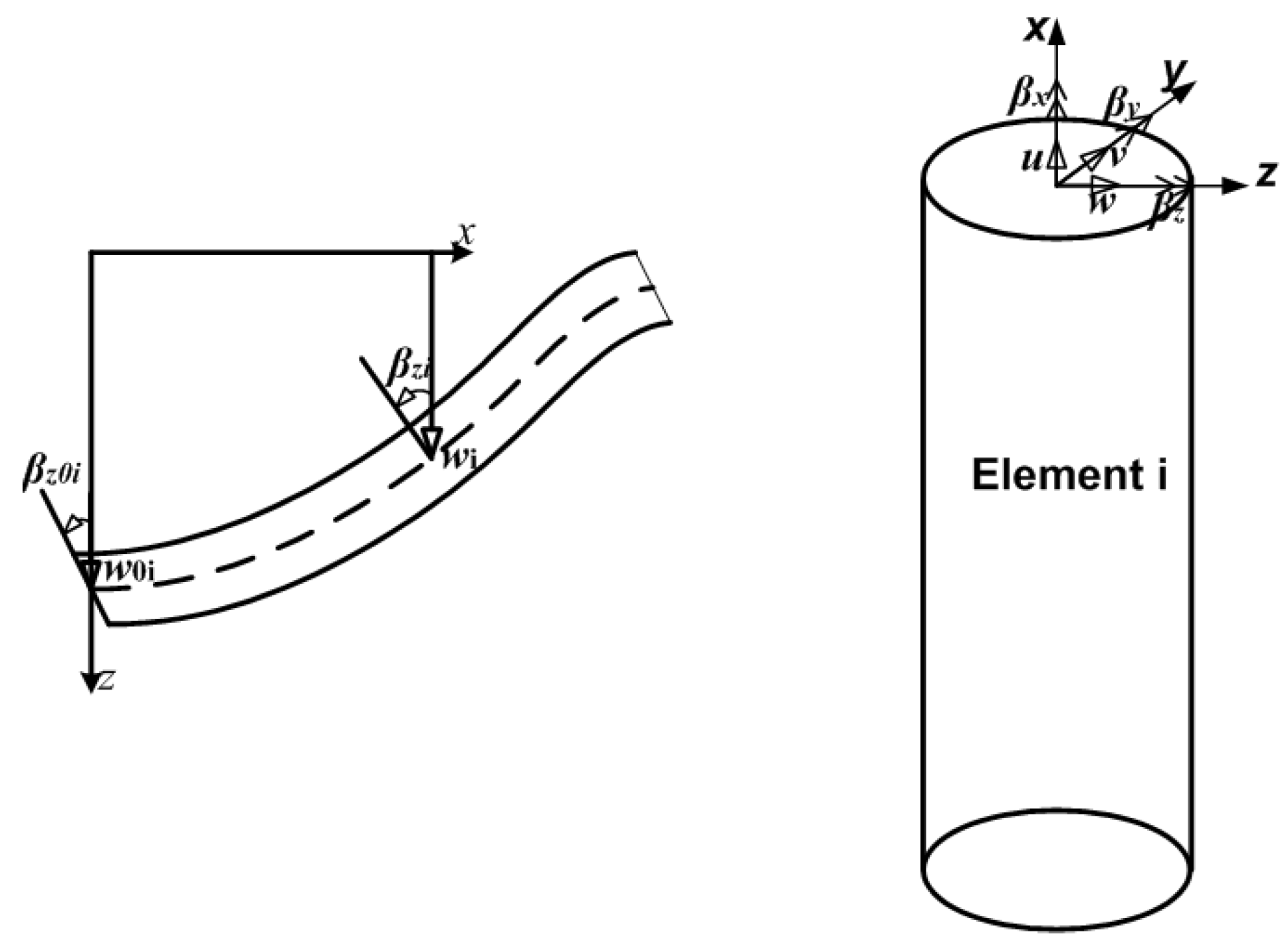 Energies 03 00696 g002