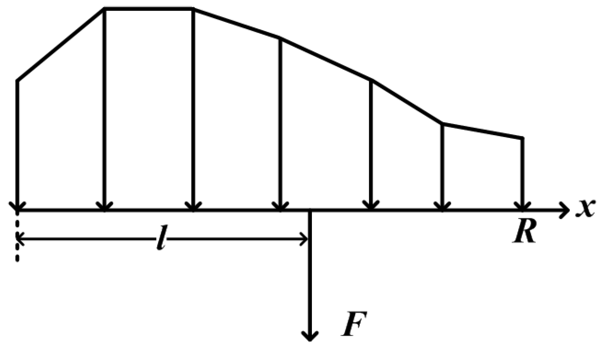 Energies 03 00696 g007