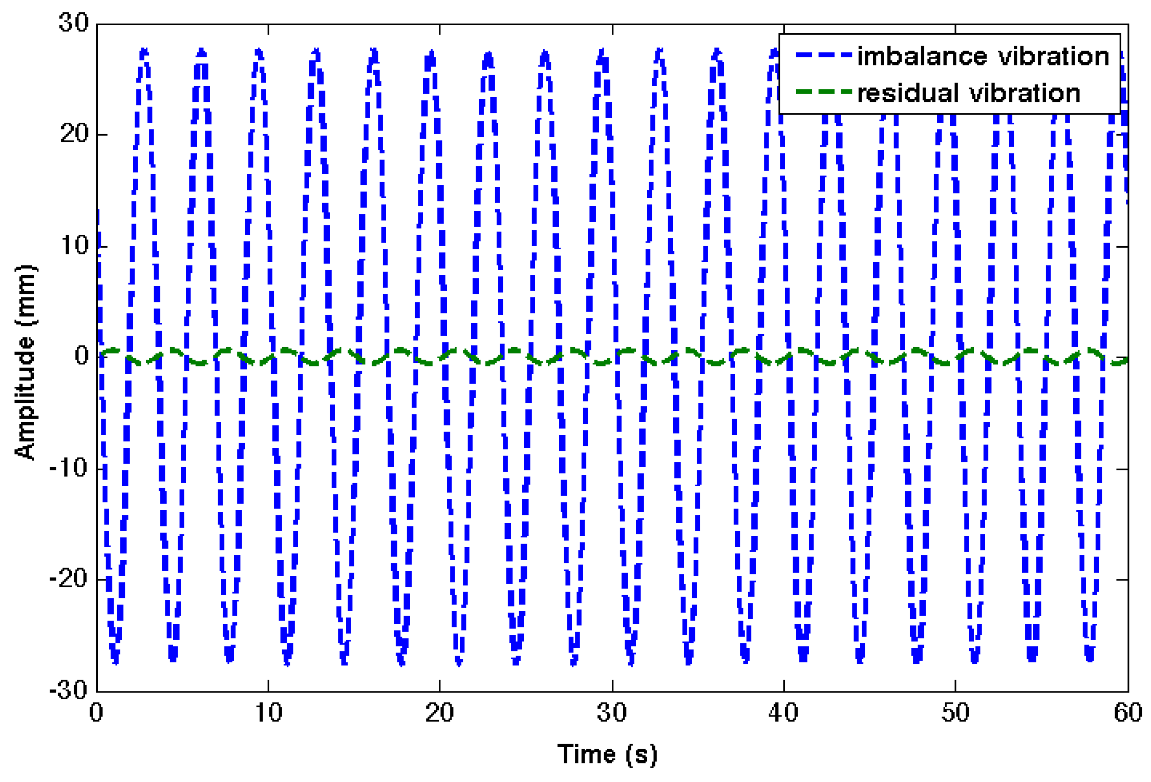 Energies 03 00696 g009