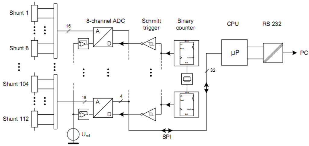 Energies 03 00770 g005 1024