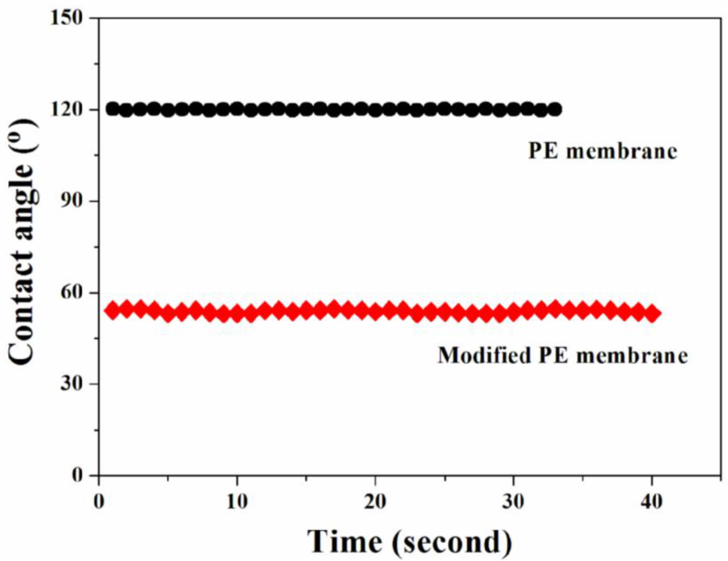 Energies 03 00866 g005